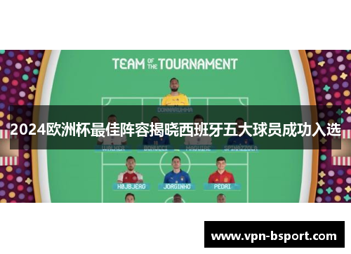 2024欧洲杯最佳阵容揭晓西班牙五大球员成功入选 2024欧洲杯最佳阵容揭晓西班牙五大球员成功入选