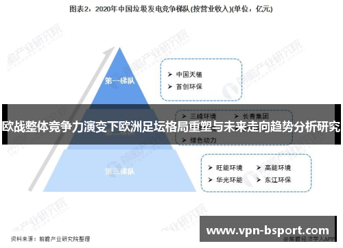 欧战整体竞争力演变下欧洲足坛格局重塑与未来走向趋势分析研究