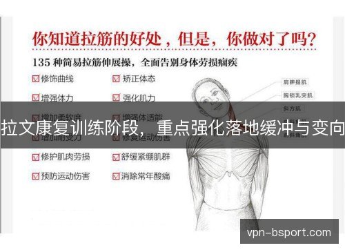 拉文康复训练阶段，重点强化落地缓冲与变向