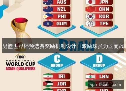 男篮世界杯预选赛奖励机制设计:激励球员为国而战 男篮世界杯预选赛奖励机制设计:激励球员为国而战